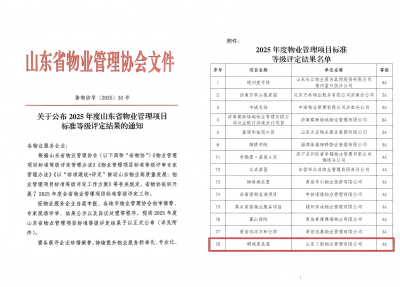 喜报！金年金字招牌(jinnian)物业公司荣获2025年度山东省物业管理项目标准等级评定佳绩